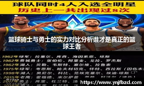 篮球骑士与勇士的实力对比分析谁才是真正的篮球王者