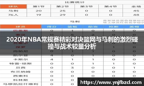 2020年NBA常规赛精彩对决篮网与马刺的激烈碰撞与战术较量分析