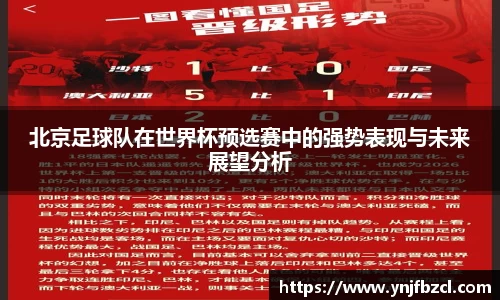 北京足球队在世界杯预选赛中的强势表现与未来展望分析